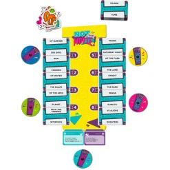 Dv Giochi Not That Movie!| Festspel